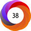 Altmetric score 38
