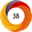 Article has an altmetric score of 38