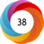 Article has an altmetric score of 38