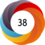 Altmetric score 38