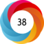 Article has an altmetric score of 38