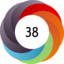 Article has an altmetric score of 38