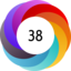 Altmetric score 38