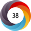 Article has an altmetric score of 38