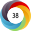 Altmetric score 38