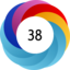 Altmetric Attention Score