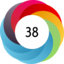 Altmetric score 38