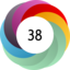 Article has an altmetric score of 38