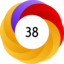 Altmetric score 38