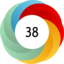 Article has an altmetric score of 38