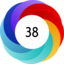 Altmetric score 38