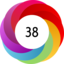 Altmetric score 38