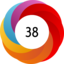 altmetric image