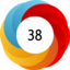 Altmetric score 38