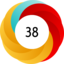 Altmetric score 38