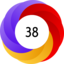 Article has an altmetric score of 38