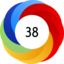 Article has an altmetric score of 38