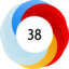 Altmetric Attention Score: 38