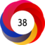 Altmetric score 38