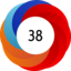 Altmetric score 38