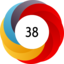 Article has an altmetric score of 38
