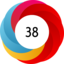 Altmetric score 38