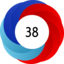 Altmetric score 38