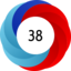 Altmetric score 38
