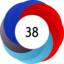 Article has an altmetric score of 38