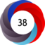 Article has an altmetric score of 38