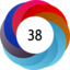 Altmetric score 38