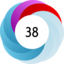 Altmetric score 38