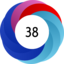 Altmetric score 38