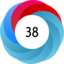 Altmetric score 38