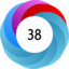Altmetric score 38