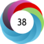 Altmetric score 38