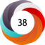 Altmetric score 38