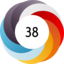 Altmetric score 38