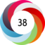 Altmetric score 38