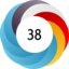 Altmetric score 38