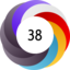 Altmetric score 38