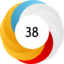 Article has an altmetric score of 38