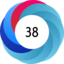 Altmetric score 38