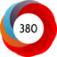 Altmetric score 380