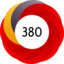 Altmetric Attention Score: 380