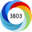 Altmetric score 3803