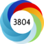 Altmetric Attention Score: 3804