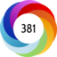 Altmetric score 381