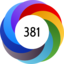 Altmetric score 381