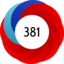 Altmetric Attention Score: 381